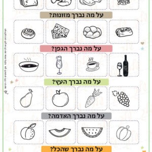 דף עבודה מה מברכים על