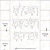 דף עבודה מה מברכים עלי