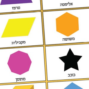 קיר תוכן הצורות דגם חזי