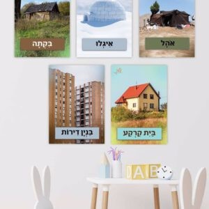 קיר תוכן סוגי בתים