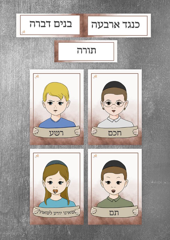 קיר תוכן ארבעה בנים