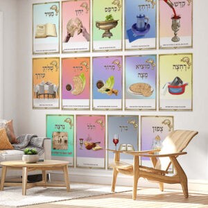סדר ליל הסדר הדמיה