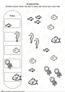 דף עבודה צוללים וסופרים - כמה דגים יש מכל סוג