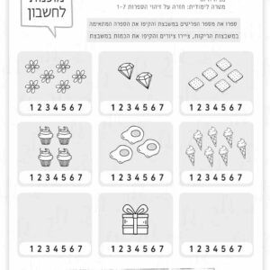 דף עבודה חזרה על הספרות 1-7 כמה יש