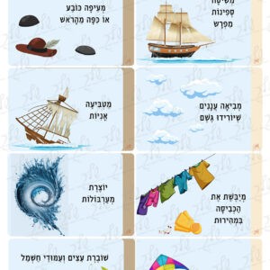 הרוח - תועלת ונזקים