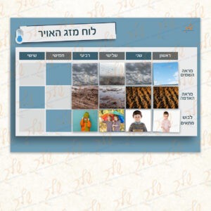 לוח תחזית מזג האויר
