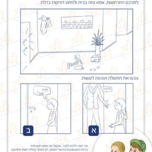 דף עבודה זהירות מזרים - התרחשות