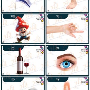 חרוזים בנושא אני וגופי