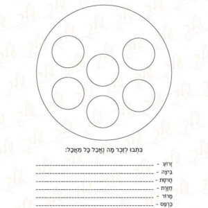 דף עבודה לפניכם קערת בסדר