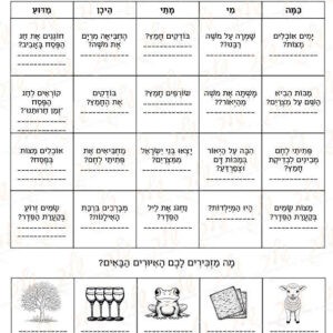 דף עבודה סיכום חג הפסח בטבלה