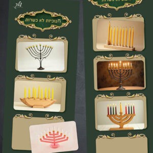 חנוכיות כשרות ושאינן - מרכל2